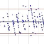 Swiss study compares two bone age algorithms
